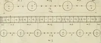 An illustration from Cours d'architecture enseigné dans l'Academie royale d'architecture : premiere[-cinquième] partie ... (1675)