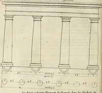 Picture 162 of 227 from Cours d'architecture enseigné dans l'Academie royale d'architecture : premiere[-cinquième] partie ... (1675), leaf 415