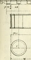 An illustration from Cours d'architecture enseigné dans l'Academie royale d'architecture : premiere[-cinquième] partie ... (1675)
