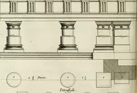 An illustration from Cours d'architecture enseigné dans l'Academie royale d'architecture : premiere[-cinquième] partie ... (1675)