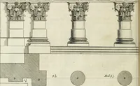 An illustration from Cours d'architecture enseigné dans l'Academie royale d'architecture : premiere[-cinquième] partie ... (1675)