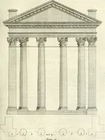 Picture 168 of 227 from Cours d'architecture enseigné dans l'Academie royale d'architecture : premiere[-cinquième] partie ... (1675), leaf 434