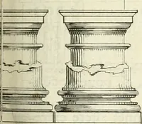 Picture 170 of 227 from Cours d'architecture enseigné dans l'Academie royale d'architecture : premiere[-cinquième] partie ... (1675), leaf 446