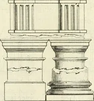 An illustration from Cours d'architecture enseigné dans l'Academie royale d'architecture : premiere[-cinquième] partie ... (1675)