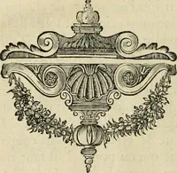 An illustration from Cours d'architecture enseigné dans l'Academie royale d'architecture : premiere[-cinquième] partie ... (1675)