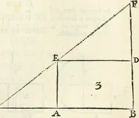Picture 175 of 227 from Cours d'architecture enseigné dans l'Academie royale d'architecture : premiere[-cinquième] partie ... (1675), leaf 474