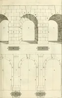 An illustration from Cours d'architecture enseigné dans l'Academie royale d'architecture : premiere[-cinquième] partie ... (1675)