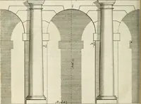 An illustration from Cours d'architecture enseigné dans l'Academie royale d'architecture : premiere[-cinquième] partie ... (1675)