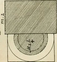 An illustration from Cours d'architecture enseigné dans l'Academie royale d'architecture : premiere[-cinquième] partie ... (1675)