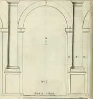 An illustration from Cours d'architecture enseigné dans l'Academie royale d'architecture : premiere[-cinquième] partie ... (1675)