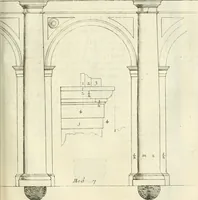 An illustration from Cours d'architecture enseigné dans l'Academie royale d'architecture : premiere[-cinquième] partie ... (1675)