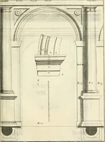 Picture 205 of 227 from Cours d'architecture enseigné dans l'Academie royale d'architecture : premiere[-cinquième] partie ... (1675), leaf 542