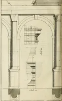 An illustration from Cours d'architecture enseigné dans l'Academie royale d'architecture : premiere[-cinquième] partie ... (1675)