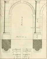 An illustration from Cours d'architecture enseigné dans l'Academie royale d'architecture : premiere[-cinquième] partie ... (1675)
