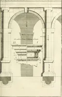 Picture 214 of 227 from Cours d'architecture enseigné dans l'Academie royale d'architecture : premiere[-cinquième] partie ... (1675), leaf 558