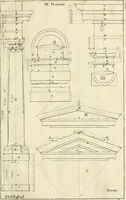 Picture 20 of 227 from Cours d'architecture enseigné dans l'Academie royale d'architecture : premiere[-cinquième] partie ... (1675), leaf 56