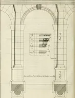 An illustration from Cours d'architecture enseigné dans l'Academie royale d'architecture : premiere[-cinquième] partie ... (1675)