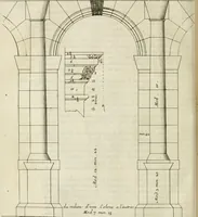 An illustration from Cours d'architecture enseigné dans l'Academie royale d'architecture : premiere[-cinquième] partie ... (1675)