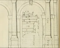 An illustration from Cours d'architecture enseigné dans l'Academie royale d'architecture : premiere[-cinquième] partie ... (1675)