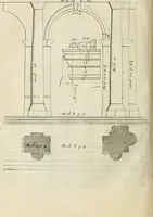 An illustration from Cours d'architecture enseigné dans l'Academie royale d'architecture : premiere[-cinquième] partie ... (1675)