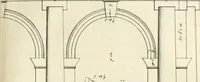 An illustration from Cours d'architecture enseigné dans l'Academie royale d'architecture : premiere[-cinquième] partie ... (1675)