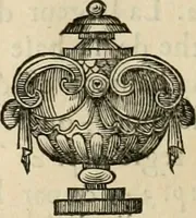 An illustration from Cours d'architecture enseigné dans l'Academie royale d'architecture : premiere[-cinquième] partie ... (1675)