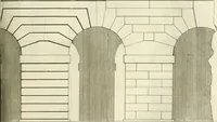 An illustration from Cours d'architecture enseigné dans l'Academie royale d'architecture : premiere[-cinquième] partie ... (1675)
