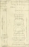 An illustration from Cours d'architecture enseigné dans l'Academie royale d'architecture : premiere[-cinquième] partie ... (1675)