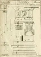 An illustration from Cours d'architecture enseigné dans l'Academie royale d'architecture : premiere[-cinquième] partie ... (1675)