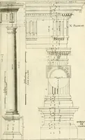 An illustration from Cours d'architecture enseigné dans l'Academie royale d'architecture : premiere[-cinquième] partie ... (1675)