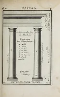 Picture 1 of 55 from Cours d'architecture qui comprend les ordres de Vignole : avec des commentaires, les figures & descriptions de ses plus beaux bâtimens, & de ceux de Michel-Ange ... & tout ce qui regarde l'art de bâtir : avec une ample explication par ordre alphabetique de tous les termes (1691), leaf 111