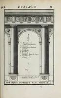 Picture 3 of 55 from Cours d'architecture qui comprend les ordres de Vignole : avec des commentaires, les figures & descriptions de ses plus beaux bâtimens, & de ceux de Michel-Ange ... & tout ce qui regarde l'art de bâtir : avec une ample explication par ordre alphabetique de tous les termes (1691), leaf 129