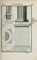 Picture 4 of 55 from Cours d'architecture qui comprend les ordres de Vignole : avec des commentaires, les figures & descriptions de ses plus beaux bâtimens, & de ceux de Michel-Ange ... & tout ce qui regarde l'art de bâtir : avec une ample explication par ordre alphabetique de tous les termes (1691), leaf 133