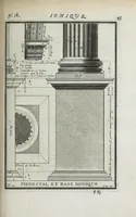Picture 7 of 55 from Cours d'architecture qui comprend les ordres de Vignole : avec des commentaires, les figures & descriptions de ses plus beaux bâtimens, & de ceux de Michel-Ange ... & tout ce qui regarde l'art de bâtir : avec une ample explication par ordre alphabetique de tous les termes (1691), leaf 149