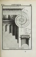 Picture 8 of 55 from Cours d'architecture qui comprend les ordres de Vignole : avec des commentaires, les figures & descriptions de ses plus beaux bâtimens, & de ceux de Michel-Ange ... & tout ce qui regarde l'art de bâtir : avec une ample explication par ordre alphabetique de tous les termes (1691), leaf 153