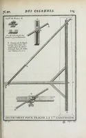 Picture 14 of 55 from Cours d'architecture qui comprend les ordres de Vignole : avec des commentaires, les figures & descriptions de ses plus beaux bâtimens, & de ceux de Michel-Ange ... & tout ce qui regarde l'art de bâtir : avec une ample explication par ordre alphabetique de tous les termes (1691), leaf 209