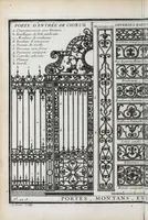 Picture 17 of 55 from Cours d'architecture qui comprend les ordres de Vignole : avec des commentaires, les figures & descriptions de ses plus beaux bâtimens, & de ceux de Michel-Ange ... & tout ce qui regarde l'art de bâtir : avec une ample explication par ordre alphabetique de tous les termes (1691), leaf 226