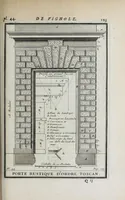 Picture 18 of 55 from Cours d'architecture qui comprend les ordres de Vignole : avec des commentaires, les figures & descriptions de ses plus beaux bâtimens, & de ceux de Michel-Ange ... & tout ce qui regarde l'art de bâtir : avec une ample explication par ordre alphabetique de tous les termes (1691), leaf 235