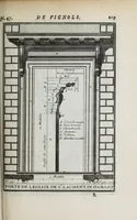 Picture 19 of 55 from Cours d'architecture qui comprend les ordres de Vignole : avec des commentaires, les figures & descriptions de ses plus beaux bâtimens, & de ceux de Michel-Ange ... & tout ce qui regarde l'art de bâtir : avec une ample explication par ordre alphabetique de tous les termes (1691), leaf 241