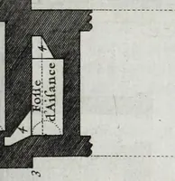 Picture 25 of 55 from Cours d'architecture qui comprend les ordres de Vignole : avec des commentaires, les figures & descriptions de ses plus beaux bâtimens, & de ceux de Michel-Ange ... & tout ce qui regarde l'art de bâtir : avec une ample explication par ordre alphabetique de tous les termes (1691), leaf 289