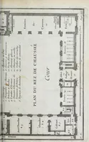 Picture 27 of 55 from Cours d'architecture qui comprend les ordres de Vignole : avec des commentaires, les figures & descriptions de ses plus beaux bâtimens, & de ceux de Michel-Ange ... & tout ce qui regarde l'art de bâtir : avec une ample explication par ordre alphabetique de tous les termes (1691), leaf 295