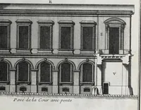 Picture 28 of 55 from Cours d'architecture qui comprend les ordres de Vignole : avec des commentaires, les figures & descriptions de ses plus beaux bâtimens, & de ceux de Michel-Ange ... & tout ce qui regarde l'art de bâtir : avec une ample explication par ordre alphabetique de tous les termes (1691), leaf 315