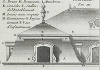 Picture 29 of 55 from Cours d'architecture qui comprend les ordres de Vignole : avec des commentaires, les figures & descriptions de ses plus beaux bâtimens, & de ceux de Michel-Ange ... & tout ce qui regarde l'art de bâtir : avec une ample explication par ordre alphabetique de tous les termes (1691), leaf 321