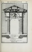 Picture 39 of 55 from Cours d'architecture qui comprend les ordres de Vignole : avec des commentaires, les figures & descriptions de ses plus beaux bâtimens, & de ceux de Michel-Ange ... & tout ce qui regarde l'art de bâtir : avec une ample explication par ordre alphabetique de tous les termes (1691), leaf 455