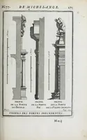 Picture 40 of 55 from Cours d'architecture qui comprend les ordres de Vignole : avec des commentaires, les figures & descriptions de ses plus beaux bâtimens, & de ceux de Michel-Ange ... & tout ce qui regarde l'art de bâtir : avec une ample explication par ordre alphabetique de tous les termes (1691), leaf 459