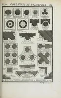 Picture 46 of 55 from Cours d'architecture qui comprend les ordres de Vignole : avec des commentaires, les figures & descriptions de ses plus beaux bâtimens, & de ceux de Michel-Ange ... & tout ce qui regarde l'art de bâtir : avec une ample explication par ordre alphabetique de tous les termes (1691), leaf 497