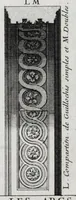 Picture 54 of 55 from Cours d'architecture qui comprend les ordres de Vignole : avec des commentaires, les figures & descriptions de ses plus beaux bâtimens, & de ceux de Michel-Ange ... & tout ce qui regarde l'art de bâtir : avec une ample explication par ordre alphabetique de tous les termes (1691), leaf 556