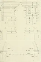 An illustration from Cours de géométrie pratique, d'architecture militaire, de perspective et de paysage : avec un dictionnaire des termes de l'architecture, dirigés relativement aux connoissances essentielles que doivent avoir, dans ces quatre premiers genres d'étude du dessein, les jeunes gentilshommes destinés à l'etat militaire (1773)