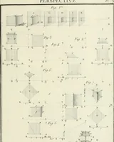 An illustration from Cours de géométrie pratique, d'architecture militaire, de perspective et de paysage : avec un dictionnaire des termes de l'architecture, dirigés relativement aux connoissances essentielles que doivent avoir, dans ces quatre premiers genres d'étude du dessein, les jeunes gentilshommes destinés à l'etat militaire (1773)