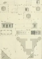 An illustration from Cours de géométrie pratique, d'architecture militaire, de perspective et de paysage : avec un dictionnaire des termes de l'architecture, dirigés relativement aux connoissances essentielles que doivent avoir, dans ces quatre premiers genres d'étude du dessein, les jeunes gentilshommes destinés à l'etat militaire (1773)